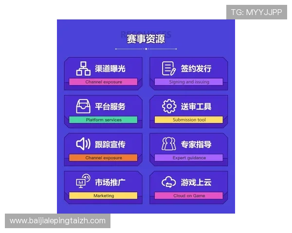 选择dg视讯合作平台的五大理由助力游戏企业实现盈利与品牌提升